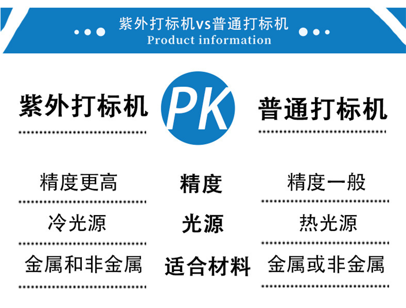 醫療器械激光打標機