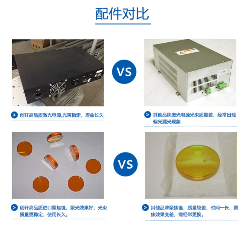 泡棉激光切割機配件